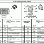 2004 Chevy Cavalier Doesnot Start Fuel Pump Not Working Disconnect