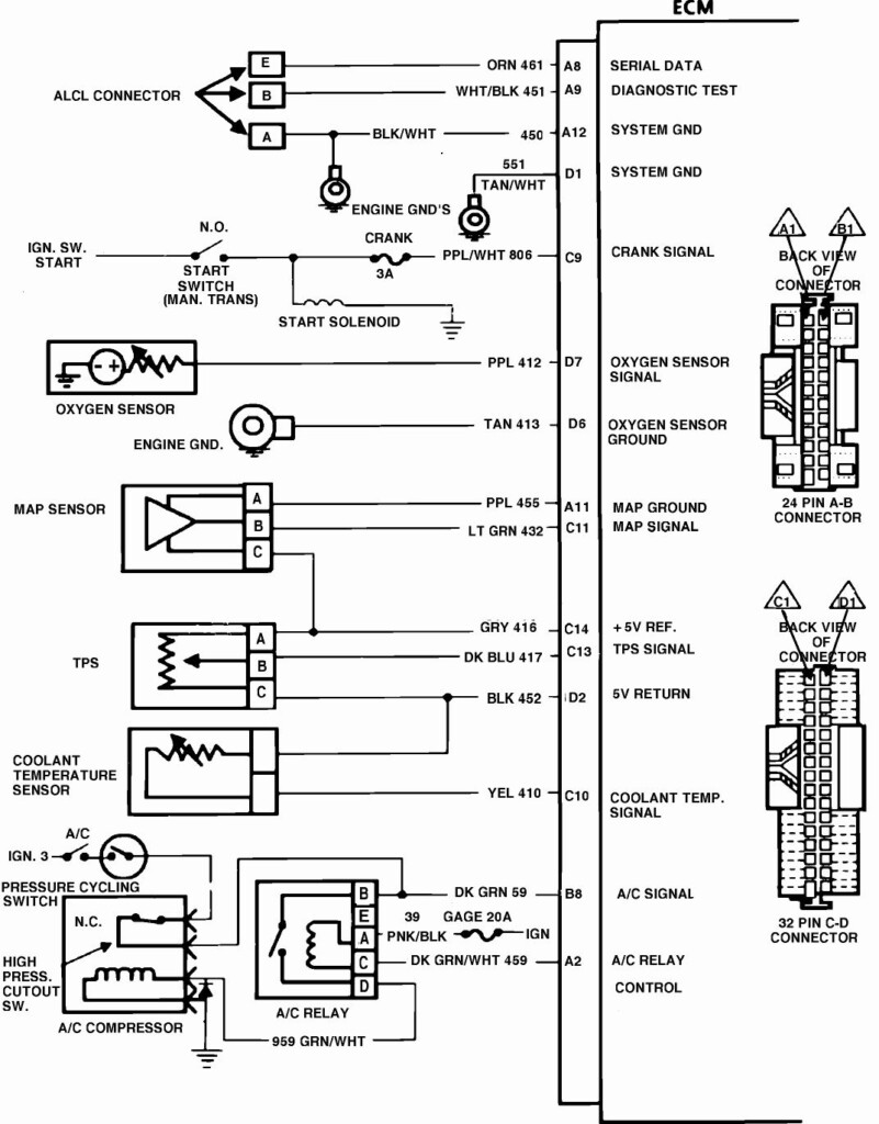 2004 Chevy Cavalier Stereo Wiring Diagram Wirings Diagram