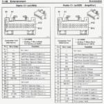 2004 Chevy Impala Radio Wiring Diagram Free Wiring Diagram