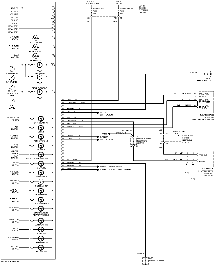 2004 Chevy Malibu Radio Wiring Diagram For Your Needs