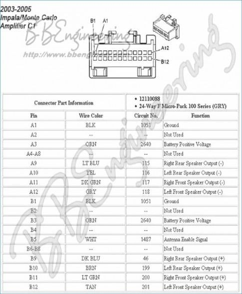 2004 Chevy Monte Carlo Radio Wiring Diagram Wiring Diagram