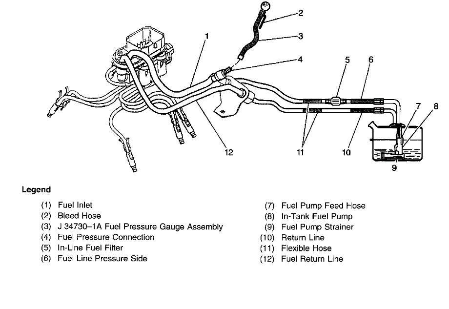 2004 Chevy Silverado Fuel Line Diagram Free Diagram For Student