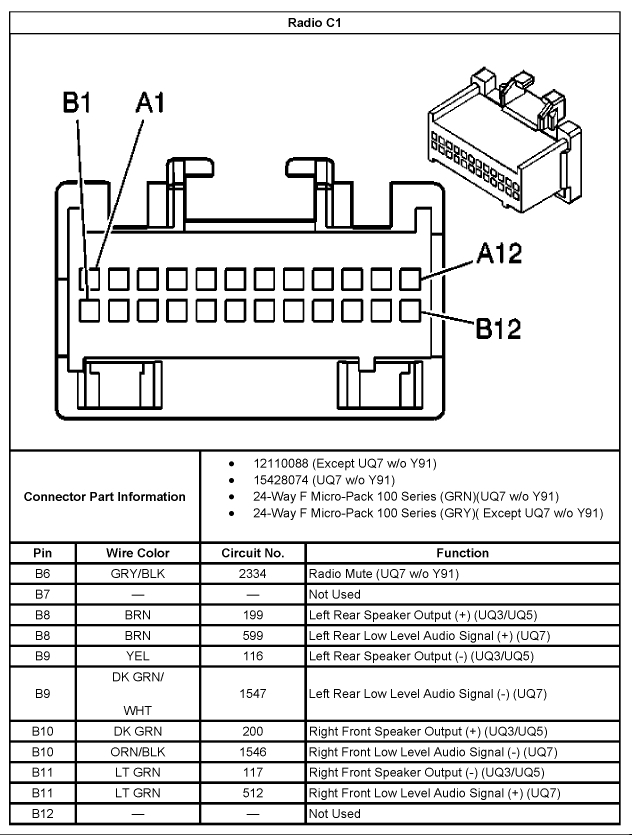 2004 Chevy Silverado Stereo Wiring Diagram Fuse Box And Wiring Diagram