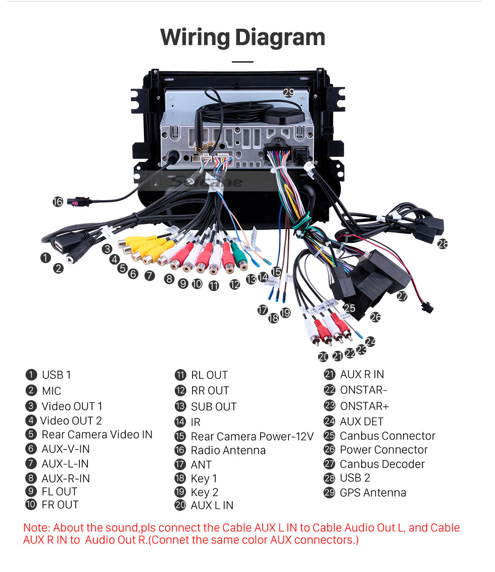 2004 Chevy Suburban Bose Radio Wiring Diagram