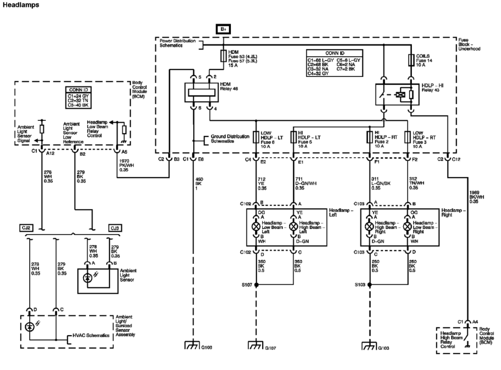 2004 Chevy Trailblazer Stereo Wiring Diagram Collection