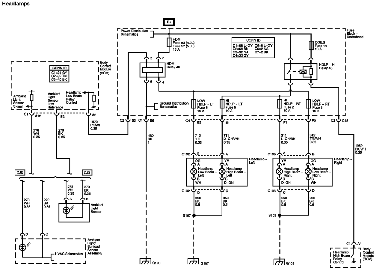 2004 Chevy Trailblazer Stereo Wiring Diagram Collection