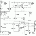 2004 Chevy Trailblazer Wiring Diagram For Wires From Center Console To