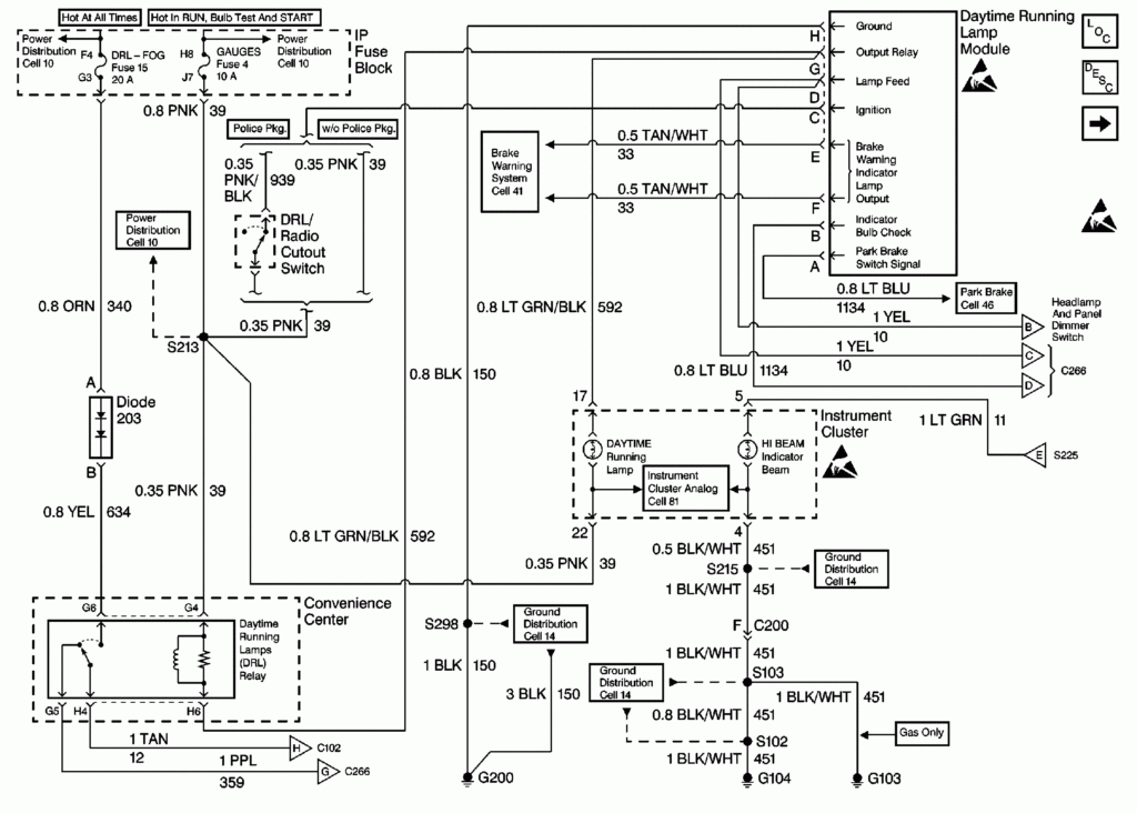 2004 Chevy Trailblazer Wiring Diagram For Wires From Center Console To 