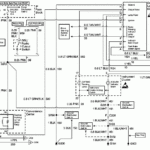 2004 Chevy Trailblazer Wiring Diagram For Wires From Center Console To