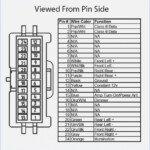 2005 Chevy Cavalier Wiring Diagram