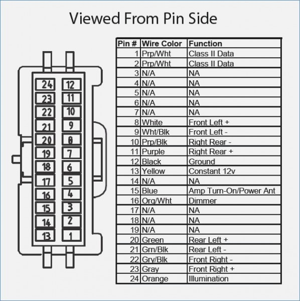 2005 Chevy Cavalier Wiring Diagram