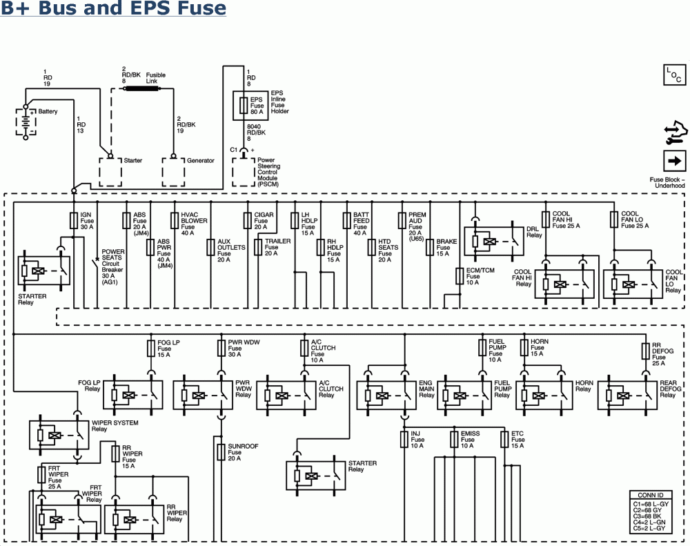 2005 Chevy Equinox Ignition Wiring Diagram Wiring Diagram