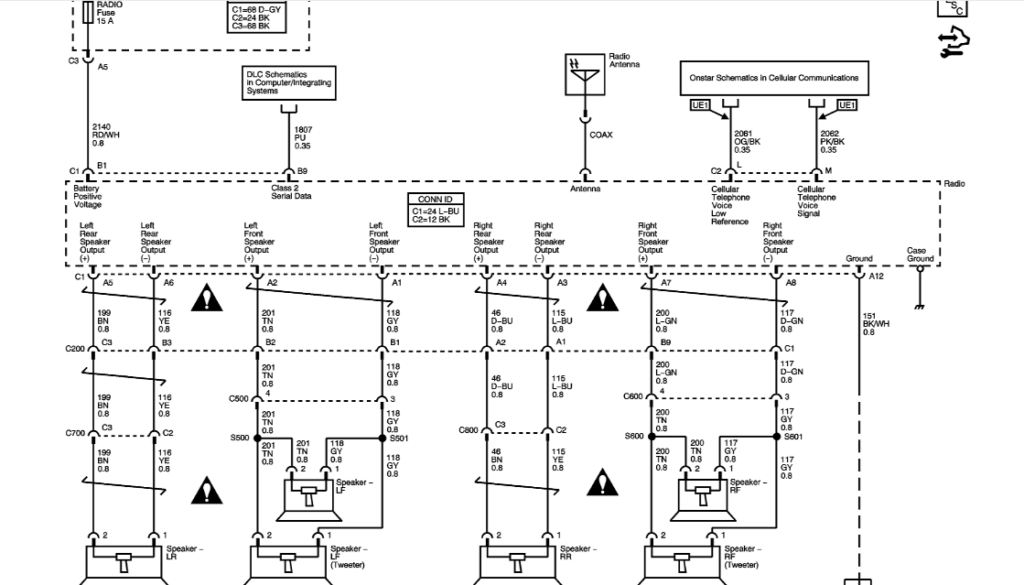 2005 Chevy Equinox Radio Wiring Diagram Database