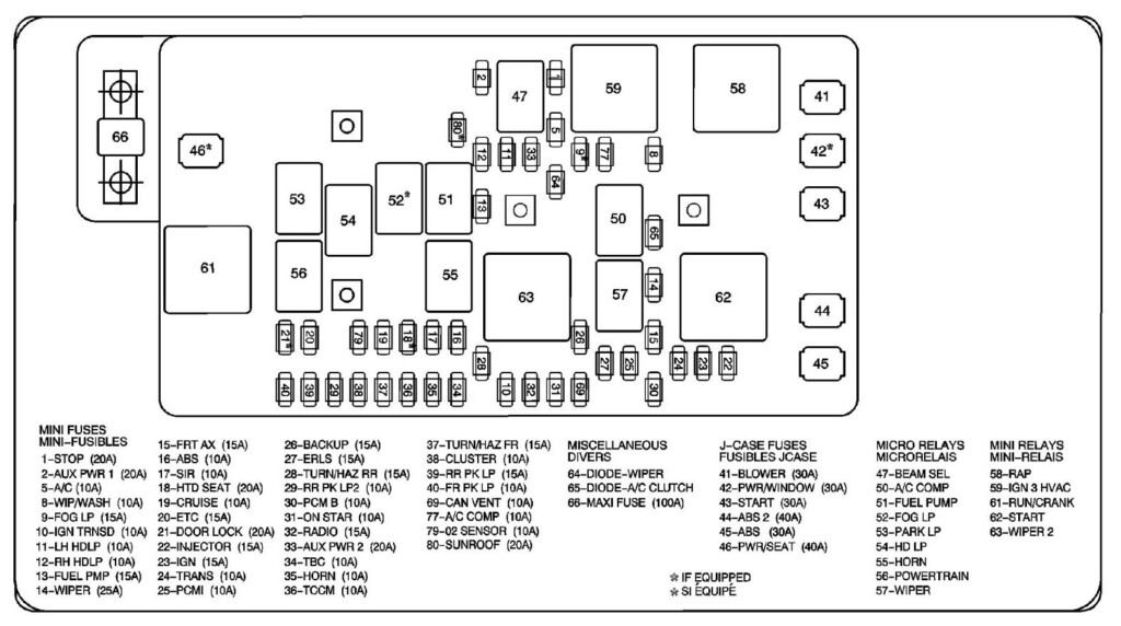 2005 Chevy Equinox Radio Wiring Diagram Wiring Diagram Schematic