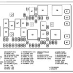 2005 Chevy Equinox Radio Wiring Diagram Wiring Diagram Schematic