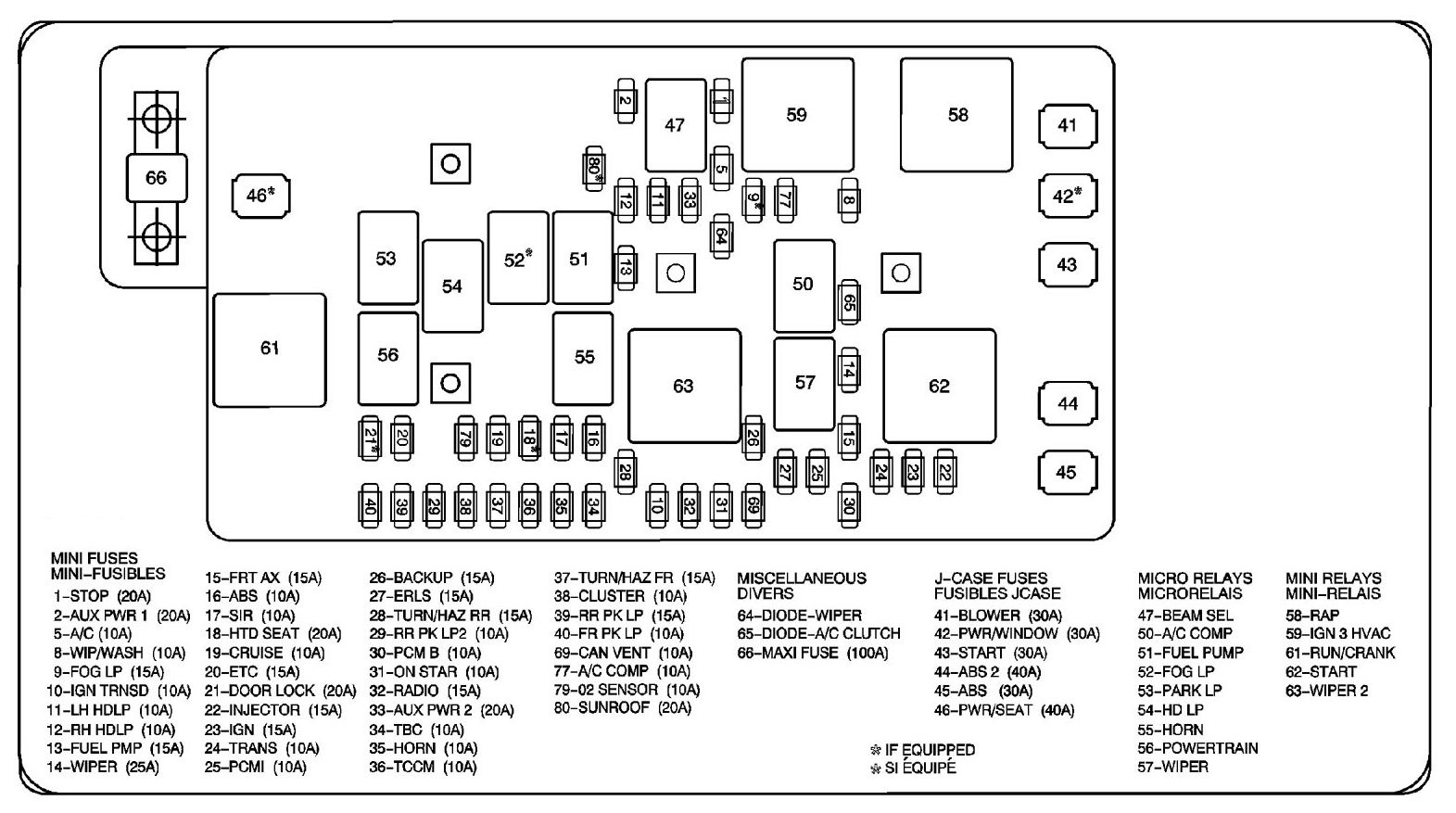 2005 Chevy Equinox Radio Wiring Diagram Wiring Diagram Schematic