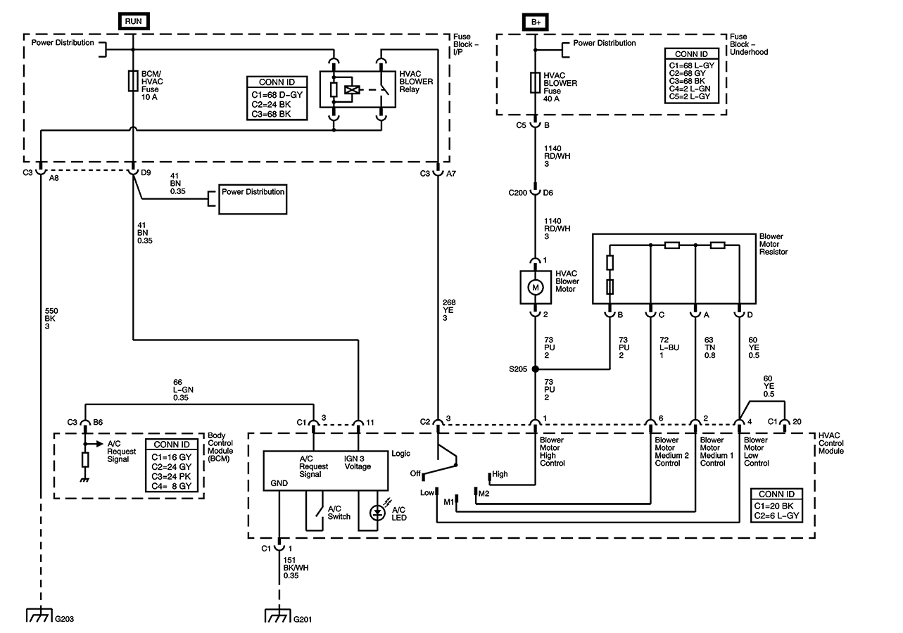 2005 Chevy Equinox Starter Wiring Diagram Wiring Diagram