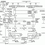 2005 Chevy Impala Radio Wiring Diagram Database Wiring Diagram Sample