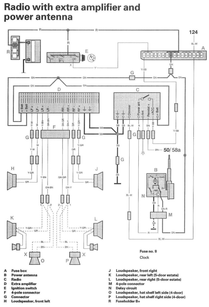 2005 Chevy Impala Radio Wiring Diagram Database Wiring Diagram Sample