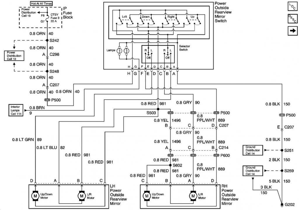 2005 Chevy Tahoe Radio Wiring Diagram Database Wiring Diagram Sample