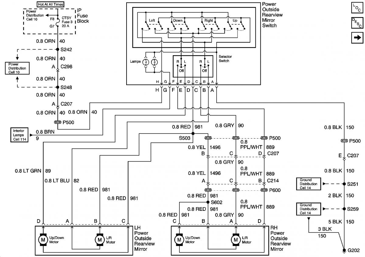 2005 Chevy Tahoe Radio Wiring Diagram Database Wiring Diagram Sample