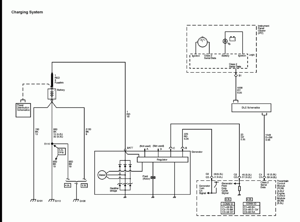 2005 Chevy Trailblazer Ignition Turns But Will Not Turn Engine Light 