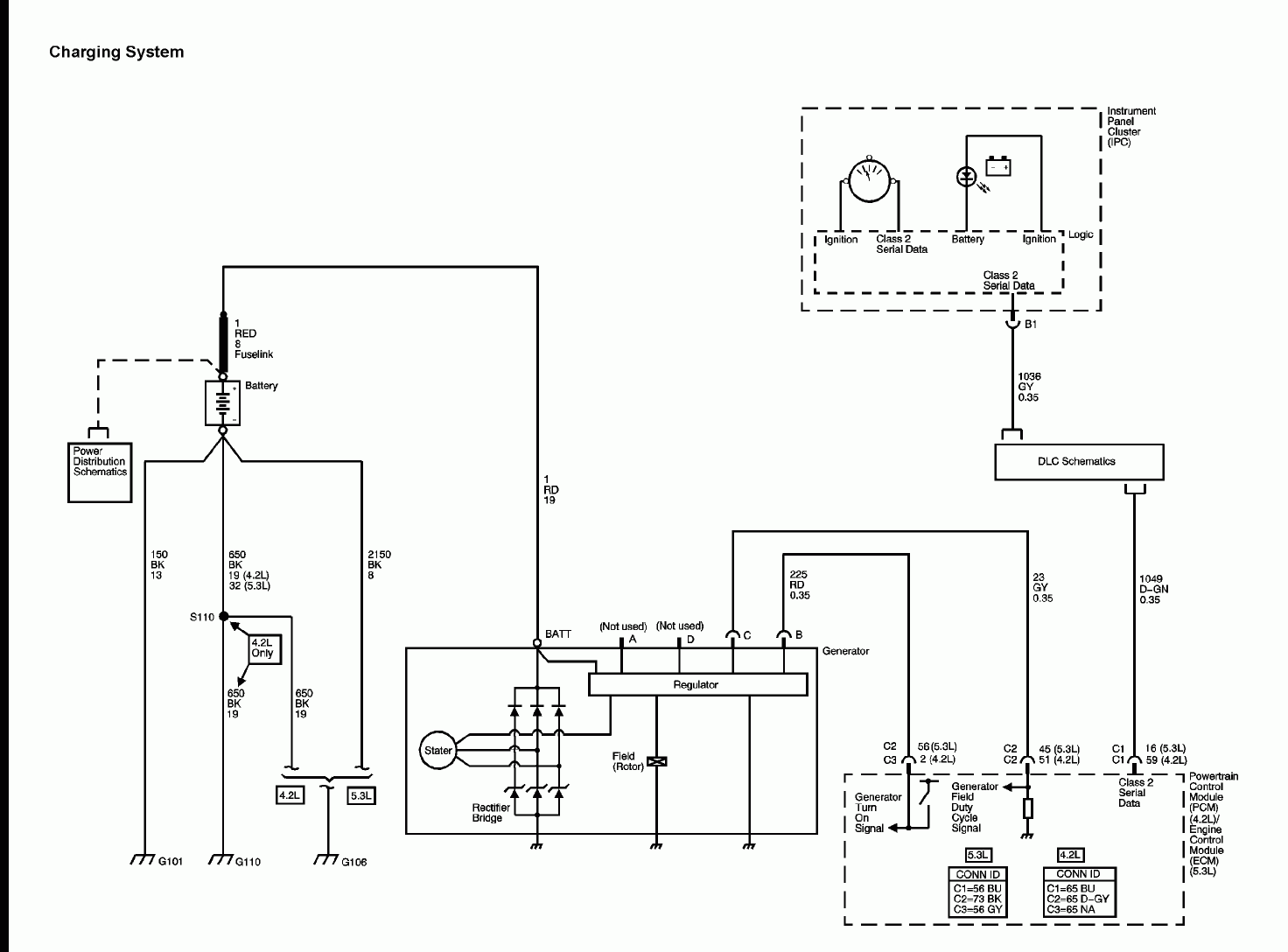 2005 Chevy Trailblazer Ignition Turns But Will Not Turn Engine Light 