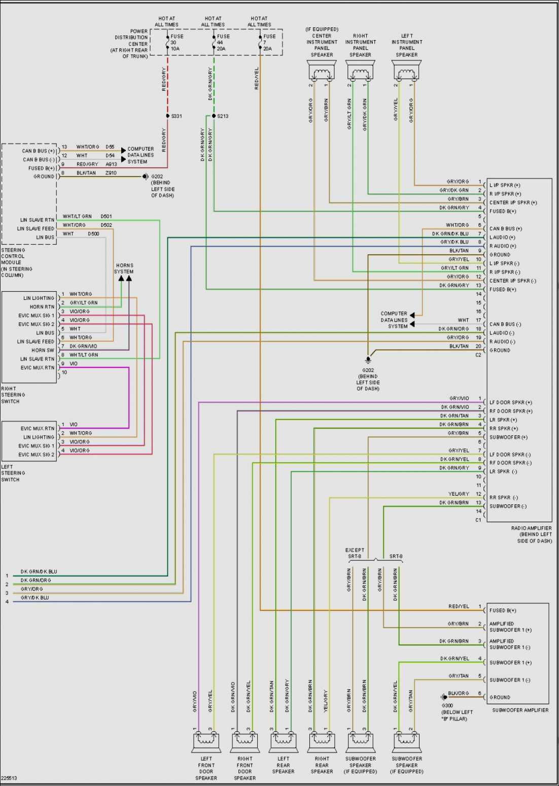 2005 Chevy Trailblazer Stereo Wiring Diagram Wiring Diagram