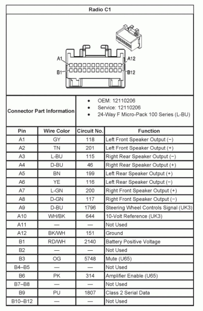 2005 Silverado Wiring Diagram Wiring Diagram