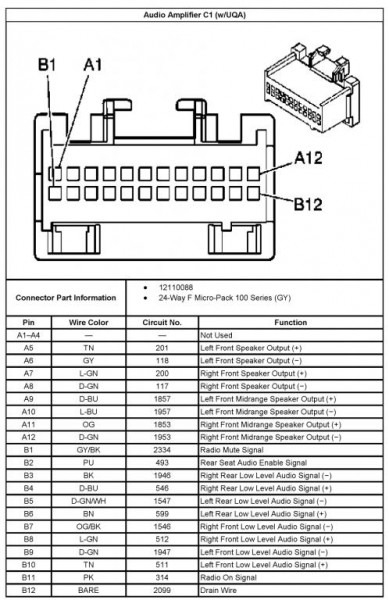 2005 Trailblazer Radio Wiring Diagram