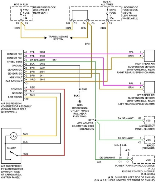 2005 Trailblazer Radio Wiring Diagram