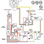 2006 Chevy Cobalt Ignition Switch Wiring Diagram Wiring Schema