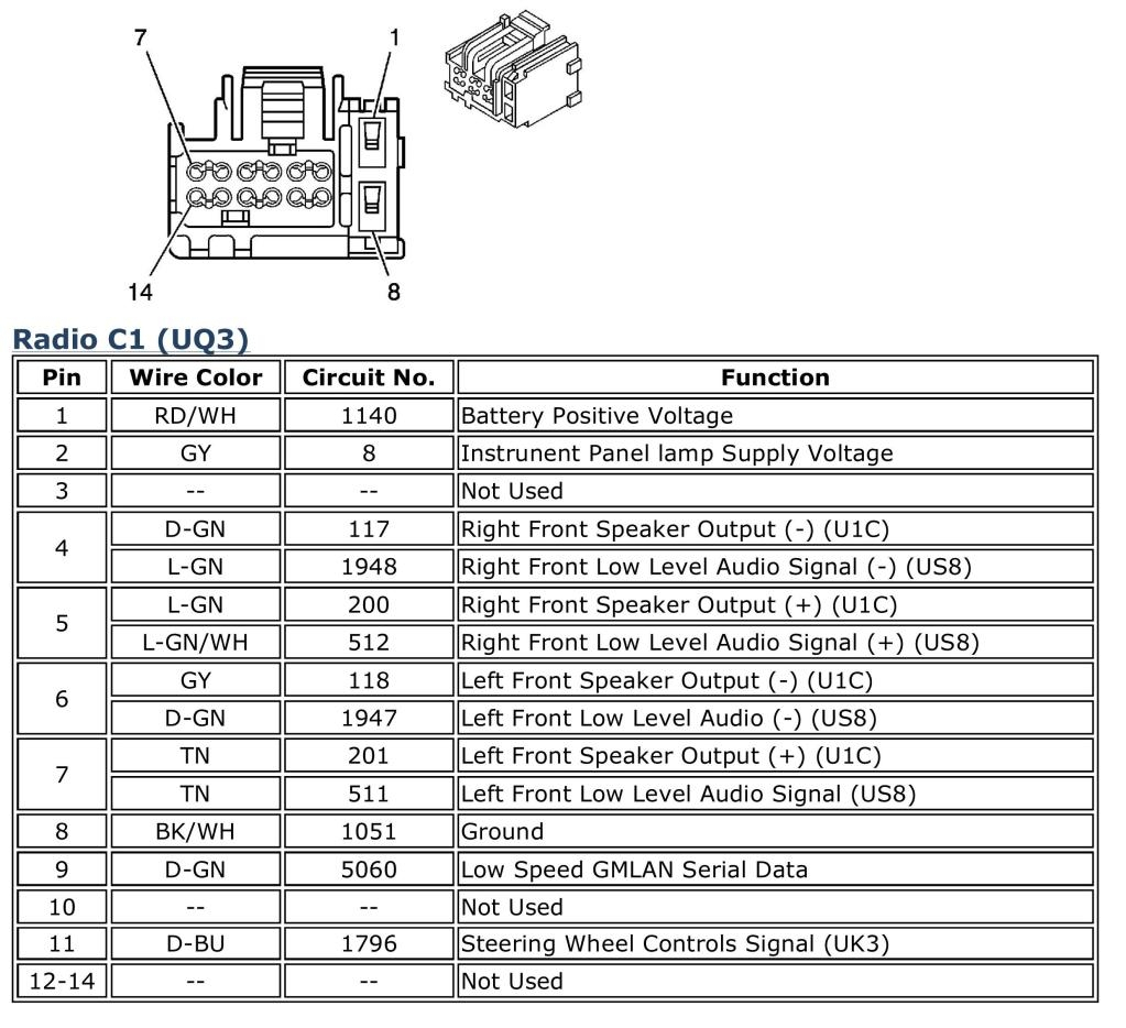 2006 Chevy Silverado Radio Wiring Diagram Free Wiring Diagram