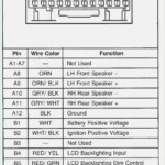 2006 Chevy Silverado Radio Wiring Diagram Wiring Schema