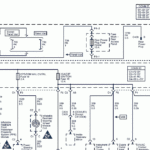 2007 Chevrolet Chevy HHR Wiring Diagram DIY