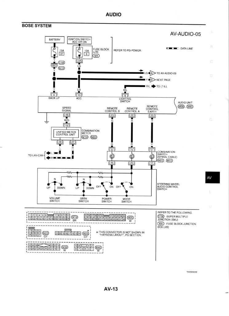 2007 Chevy Avalanche Wheel Bose Amp Wiring Diagram