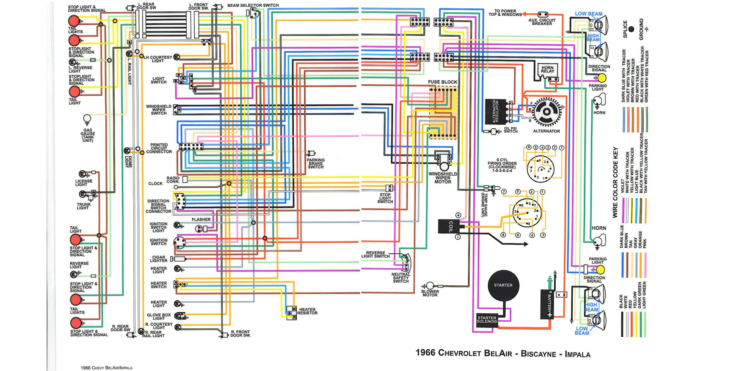 2007 Chevy Impala Radio Wiring Diagram Wiring Diagram