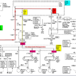 2007 Chevy Silverado Tail Light Bulb Number Shelly Lighting