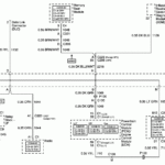 2007 Chevy Tahoe Radio Wiring Diagram 5 Wholesale Huggies