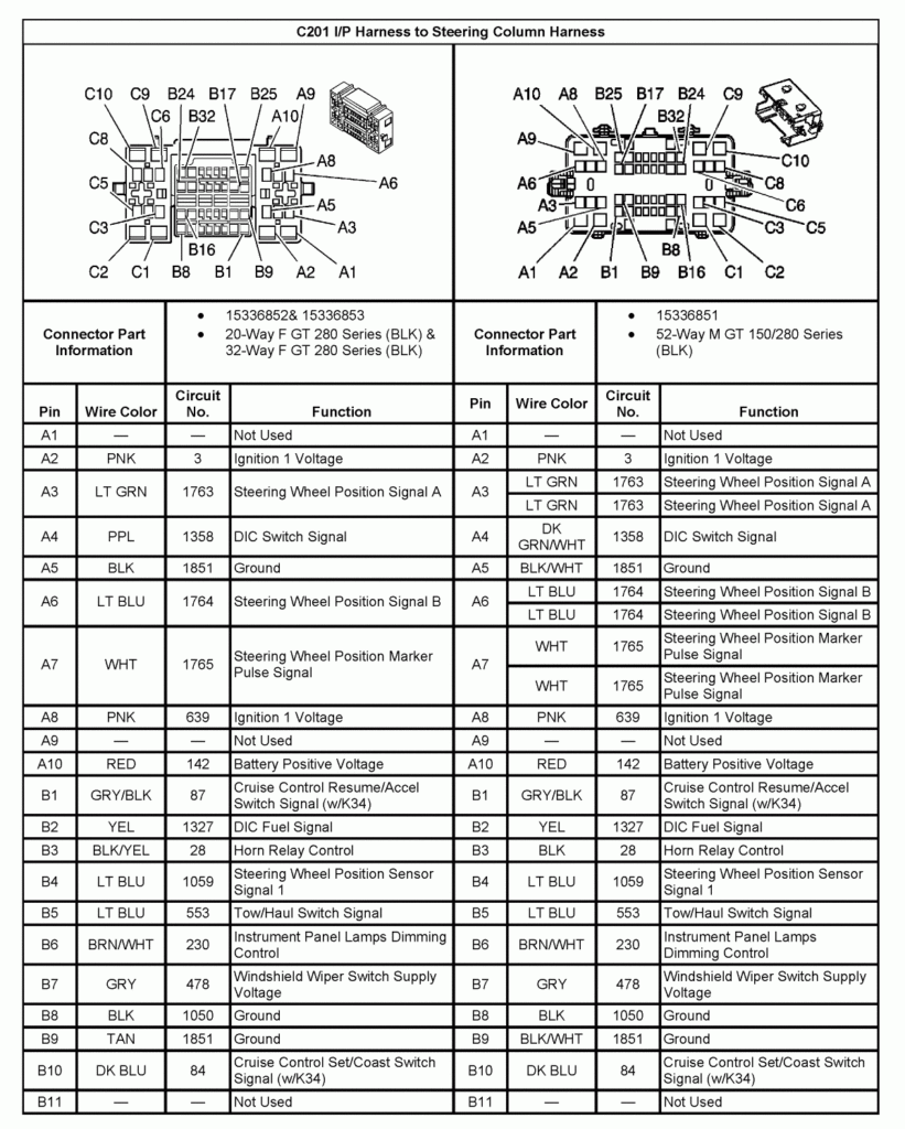 2008 Chevy Silverado Stereo Wiring Diagram Free Wiring Diagram