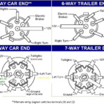 2008 Chevy Silverado Trailer Light Wiring Diagram Collection Wiring