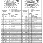 2009 Chevy Impala Stereo Wiring Diagram GRAMWIR