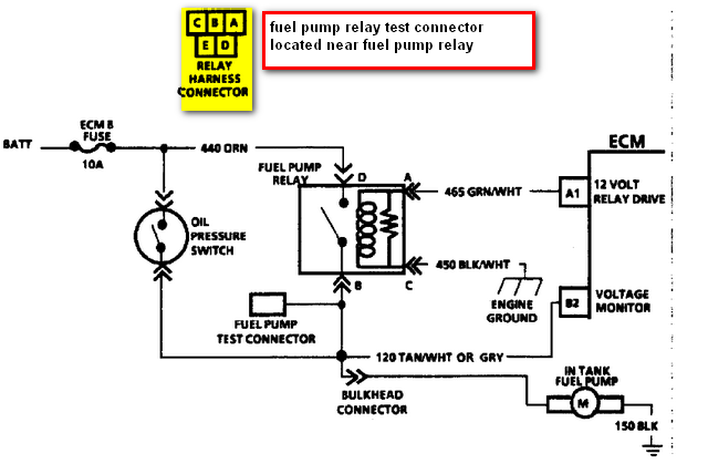 2010 Chevy Expres 2500 Fuel Pump Wiring Diagram