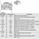 2010 Silverado Factory Radio Wiring Diagram Audio Electronics