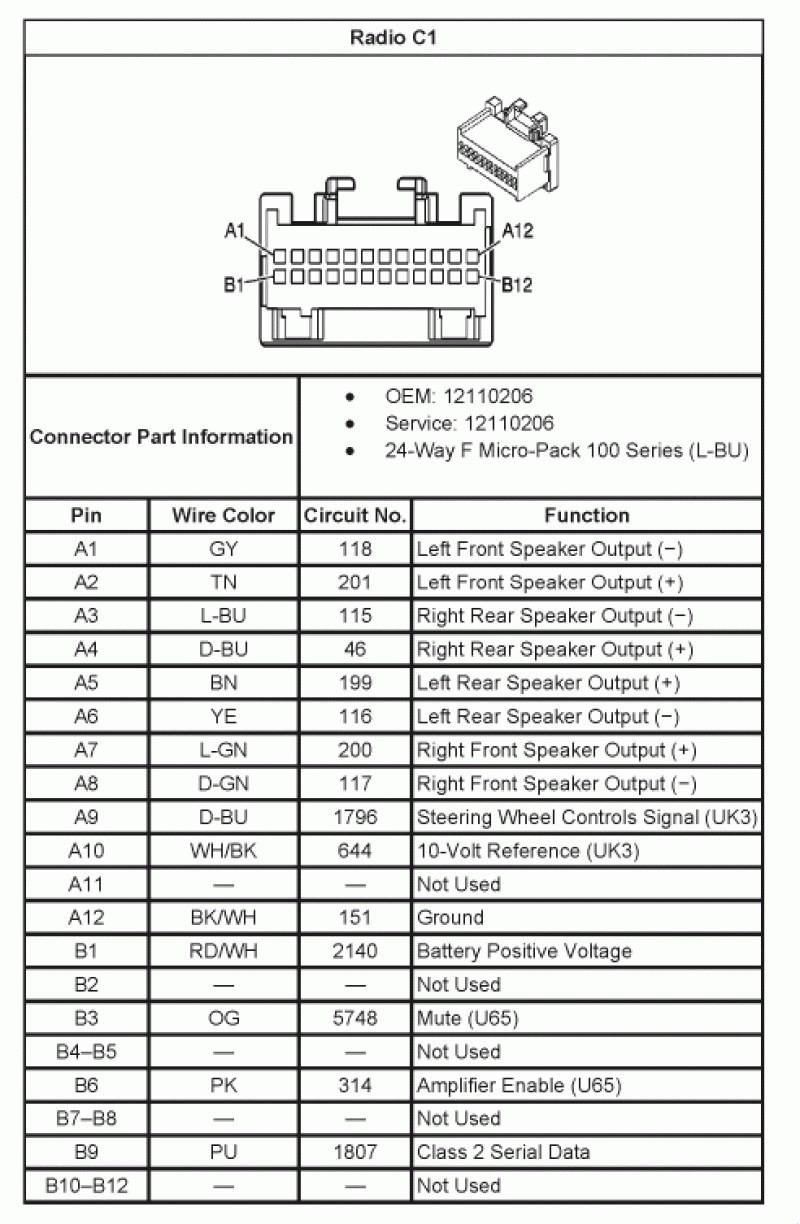 2010 Silverado Factory Radio Wiring Diagram Audio Electronics 