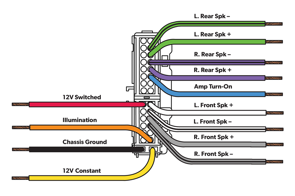 2010 Chevy Silverado Radio Wiring Diagram