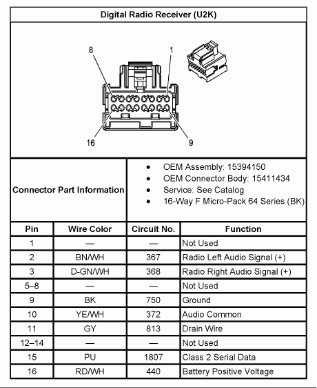 2011 Chevrolet Tahoe Radio Wiring Harness Diagram Collection Wiring 