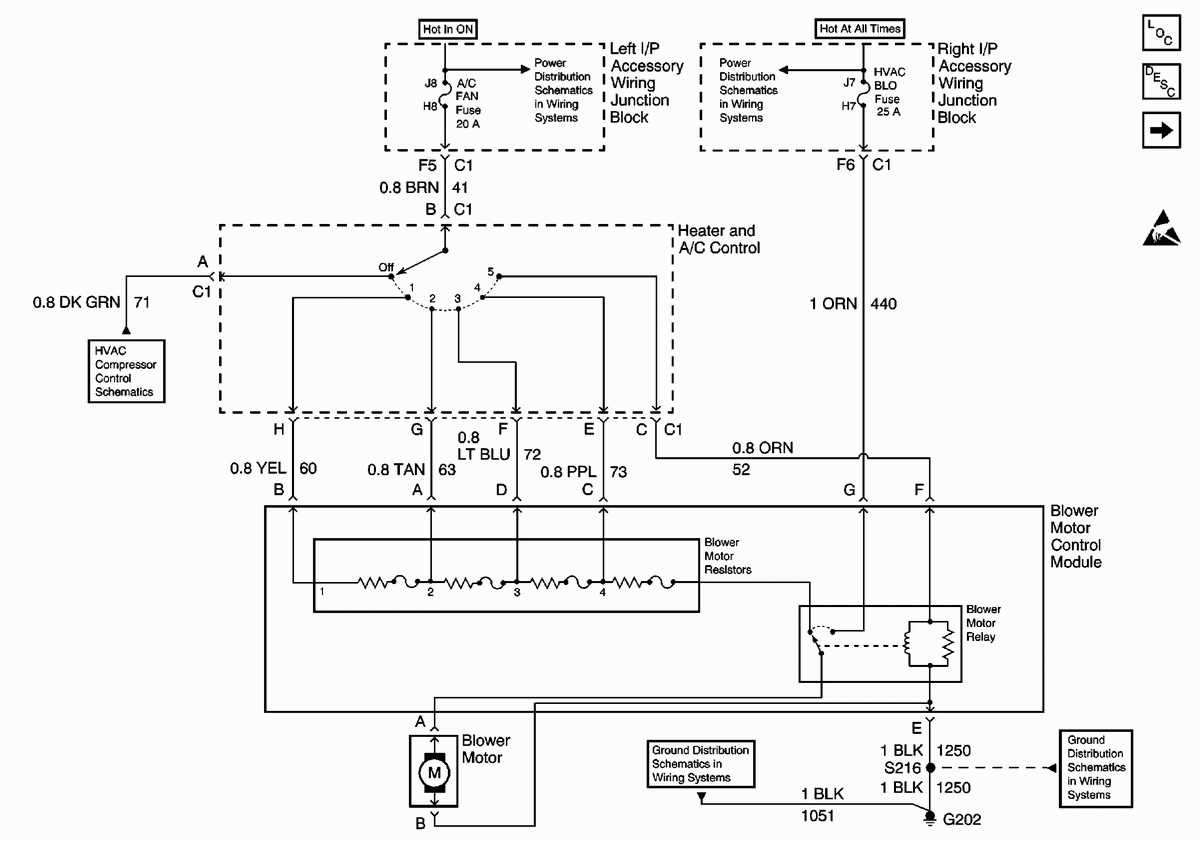 2012 Chevrolet Impala Ignition Wire Schematic Positive Wiring Library