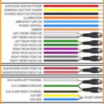 2015 Chevy Equinox Radio Wiring Diagram