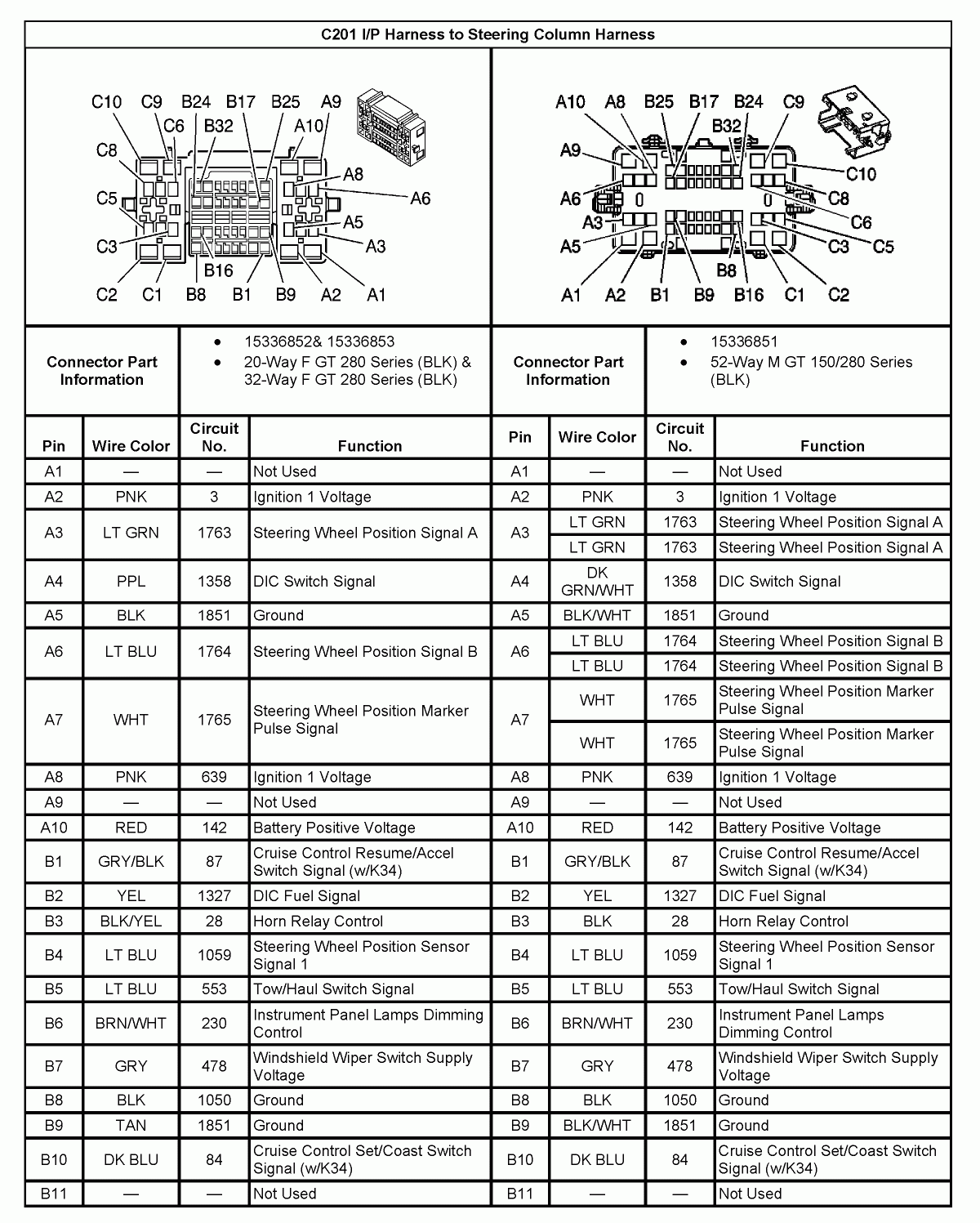 2015 Chevy Sonic Radio Wiring Diagram Wiring Schema